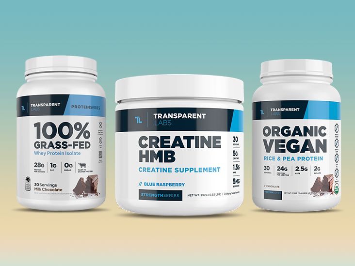 Transparent Labs Review 2026: What Our Testers Thought