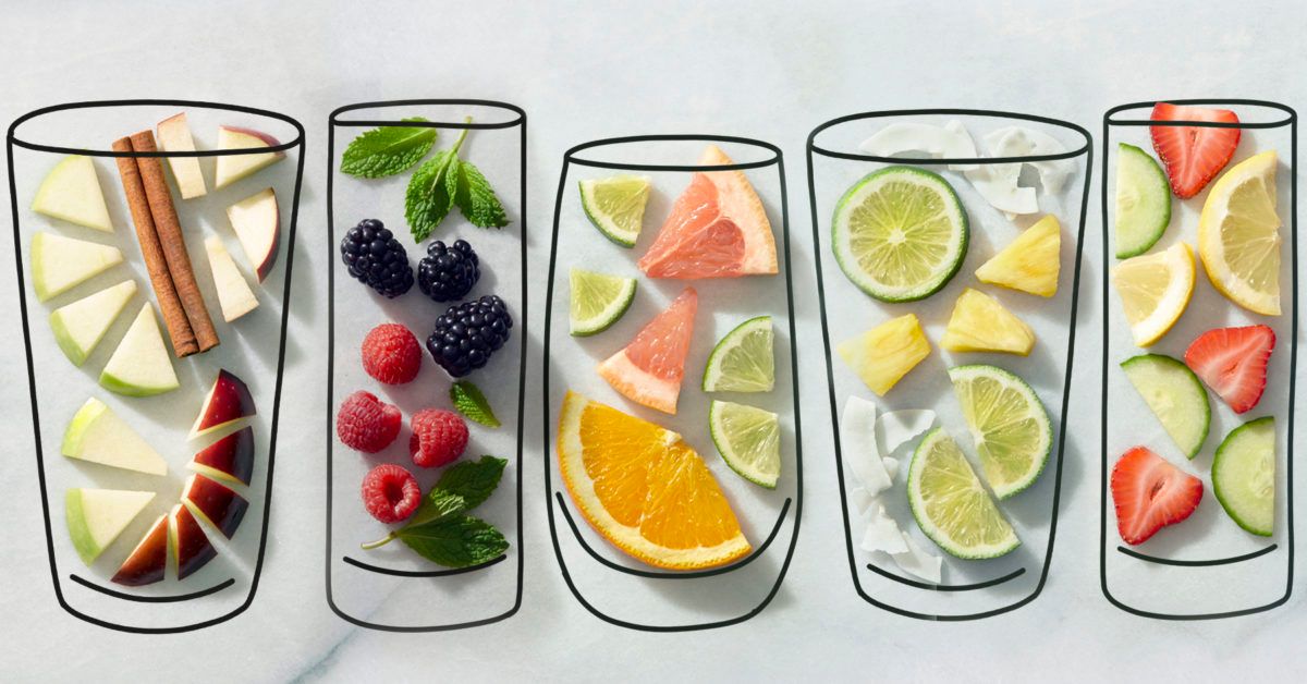 How to Infuse Water