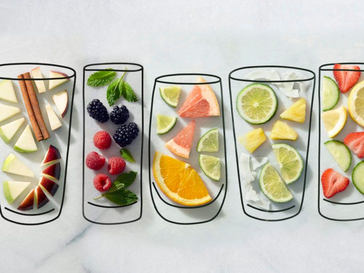 Infused Water, Three Ways - Inhabited Kitchen