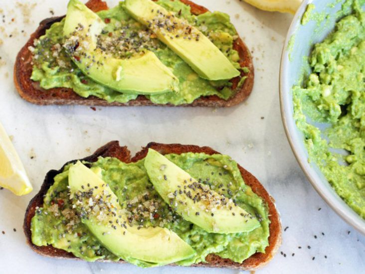 Cafe-style Smashed Avocado Toast with Poached Eggs Recipe