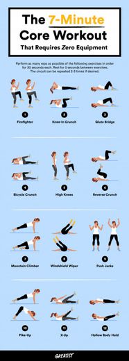 Best Ab Workout Routine Without Equipment EOUA Blog