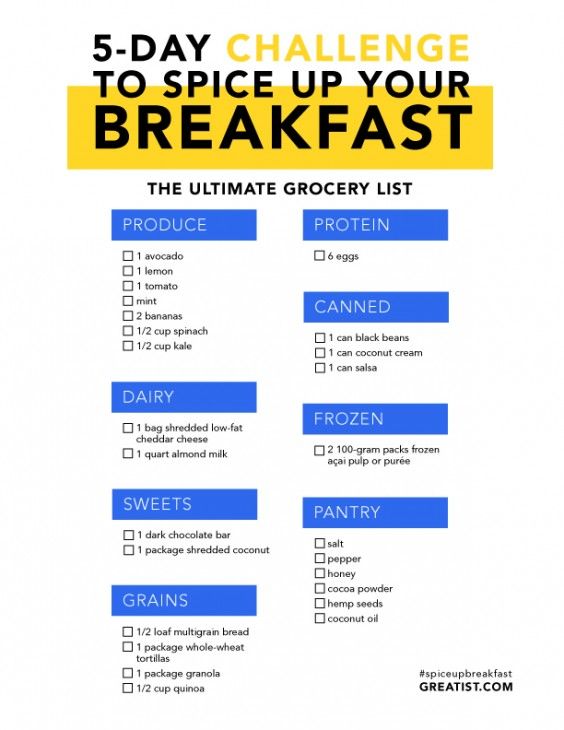 Spice Up Your Breakfast With This 5-Day Challenge