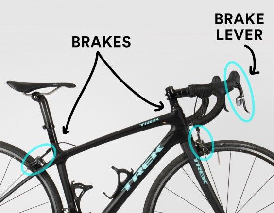 Cycling Lingo: Brakes 