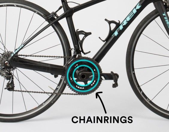 Cycling Lingo: Chainrings