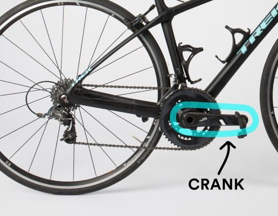 Cycling Lingo: Crank