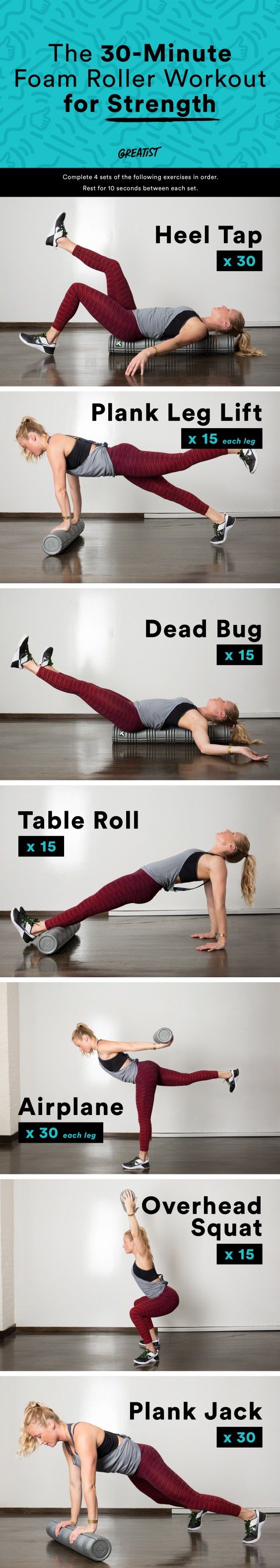 Foam Roller Outer Thighs Stretch – WorkoutLabs Exercise Guide