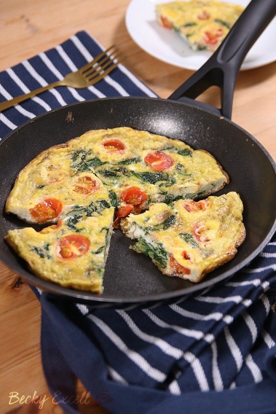 https://media.post.rvohealth.io/wp-content/uploads/sites/2/2019/05/Gluten20Free20Cuppa20Tea_Low20FODMAP20Frittata20.jpg