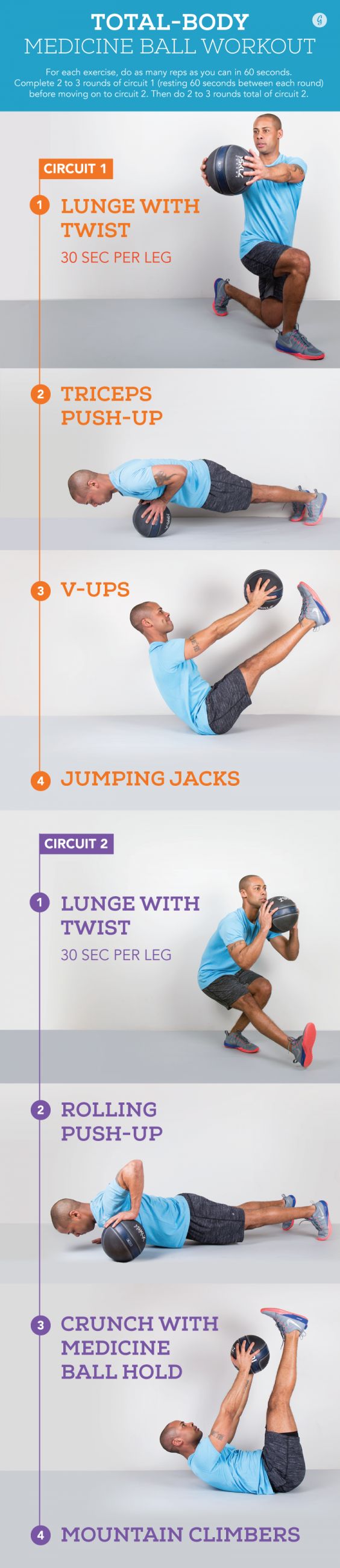 25 Medicine Ball Exercises For Your Abs