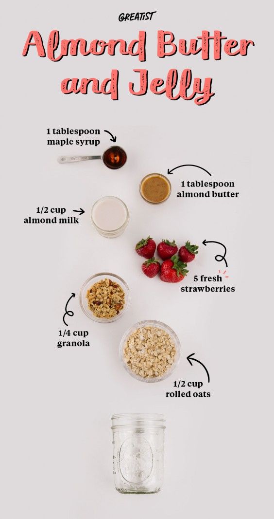 1. Almond Butter and Jelly Overnight Oats