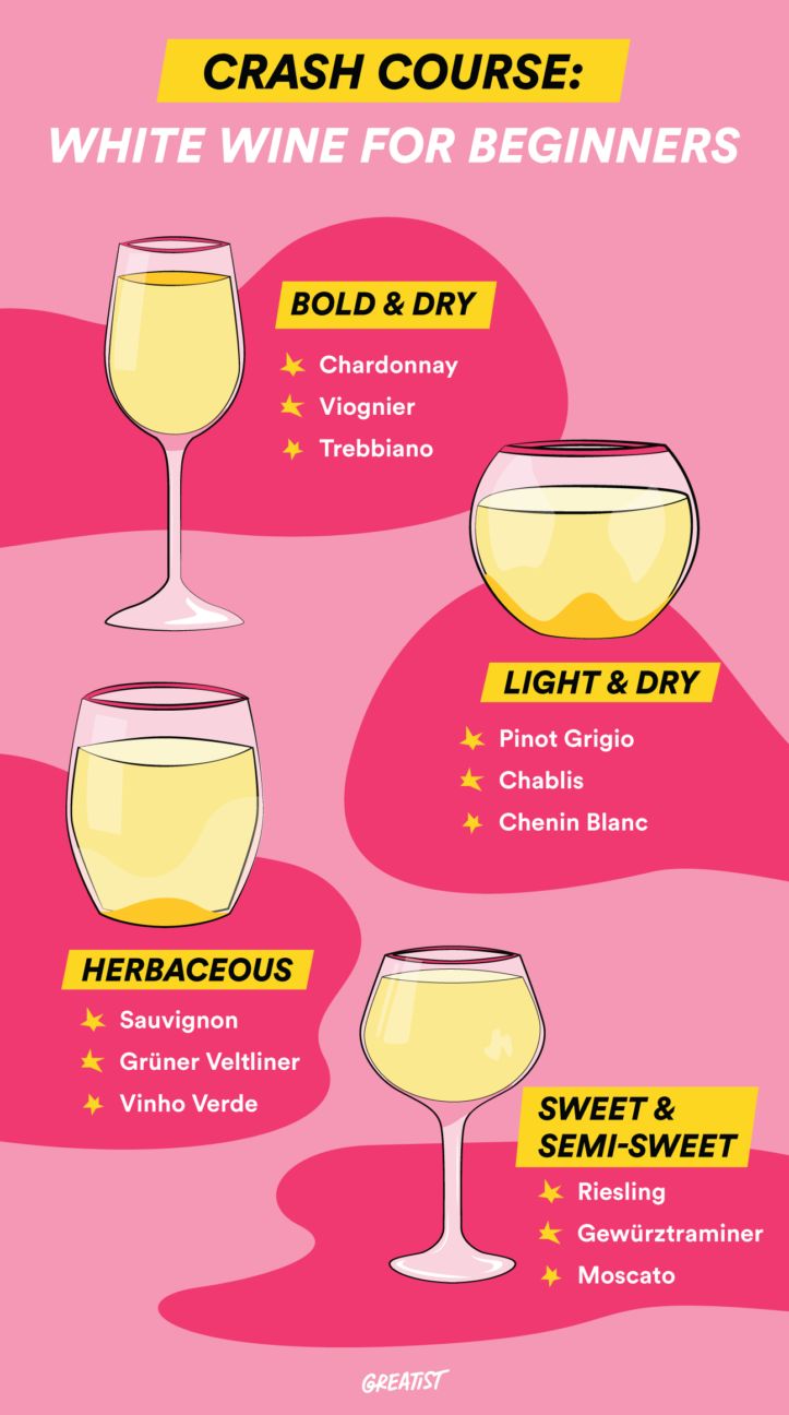 white-wine-for-beginners