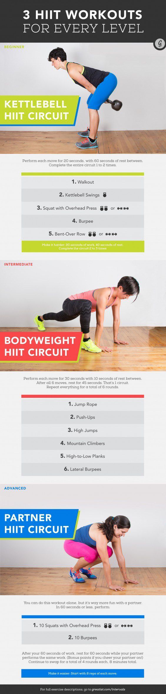 Interval Training: 3 Interval Training Workouts and HIIT Exercises