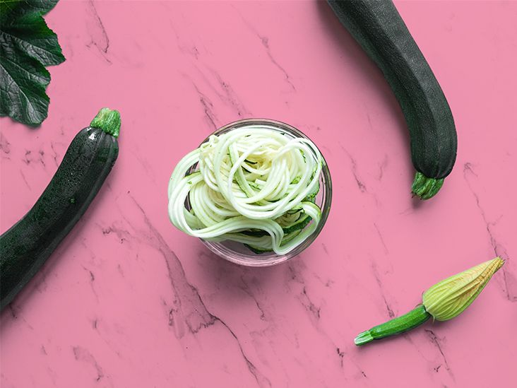 Raw Spiralized Zucchini Noodles with Tomatoes and Pesto - Skinnytaste