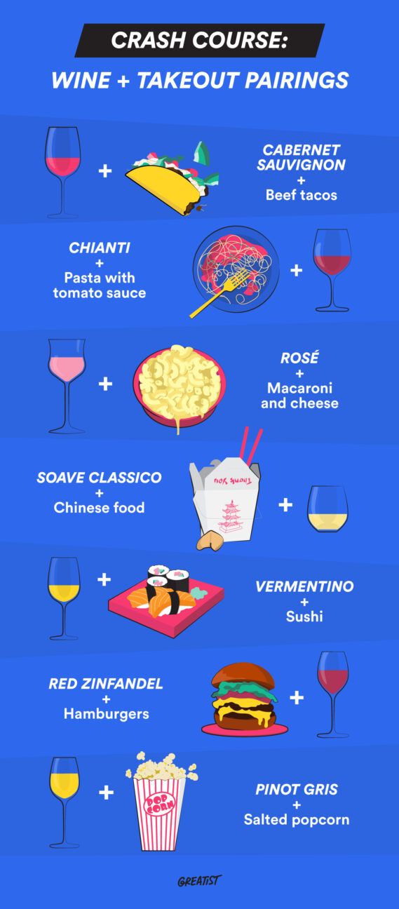 Wine-Takeout-Pairings