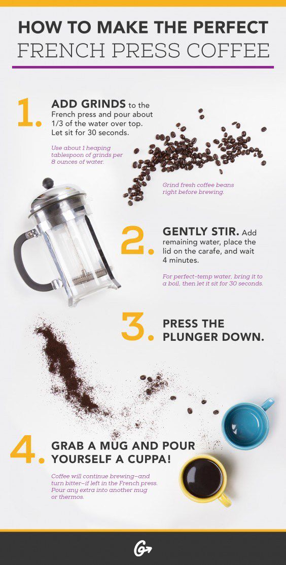 Could Coffee Taste Any Better? Yes, and Here's How.