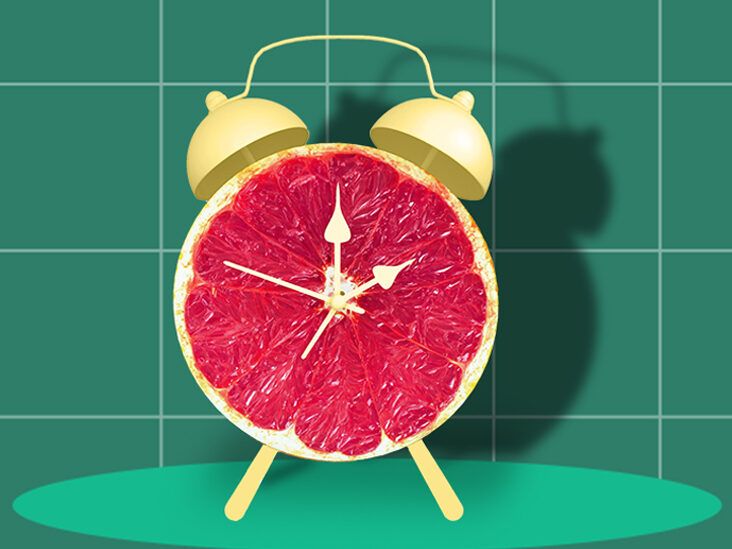 What Time Is Dinner? Best Practices for Optimal Meal Timing