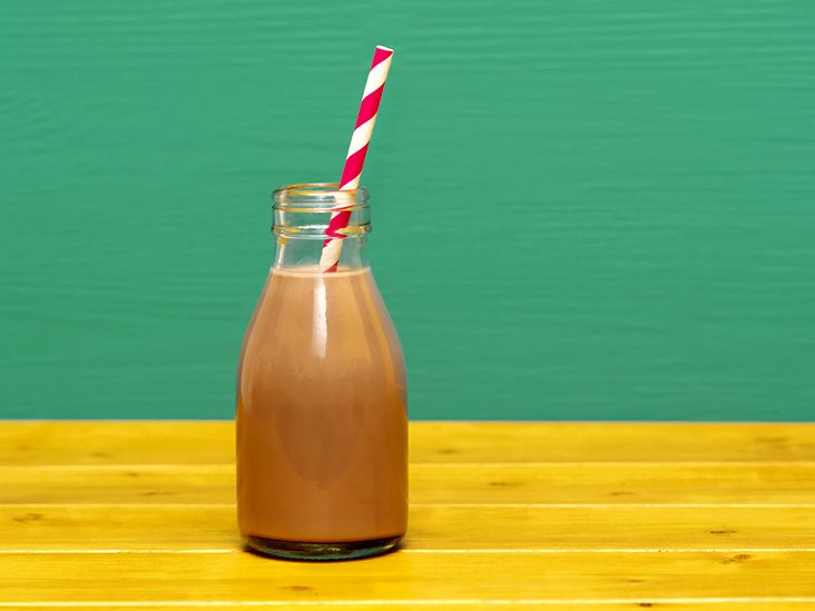 Chocolate Milk After a Workout Benefits and Recipe