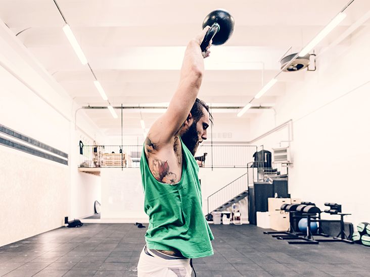 Nailing the Perfect Kettlebell Swing — It Shouldn’t Be Easy