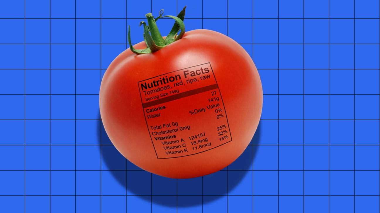 Grams to Kilograms Conversion - Definition, Examples, Facts