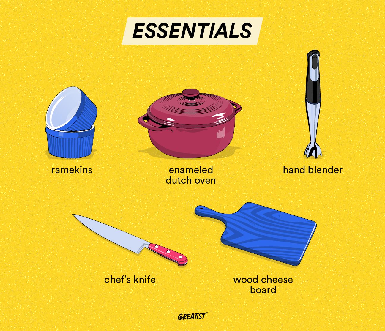 List of kitchen tools & cooking utensils in French - Frenchanted