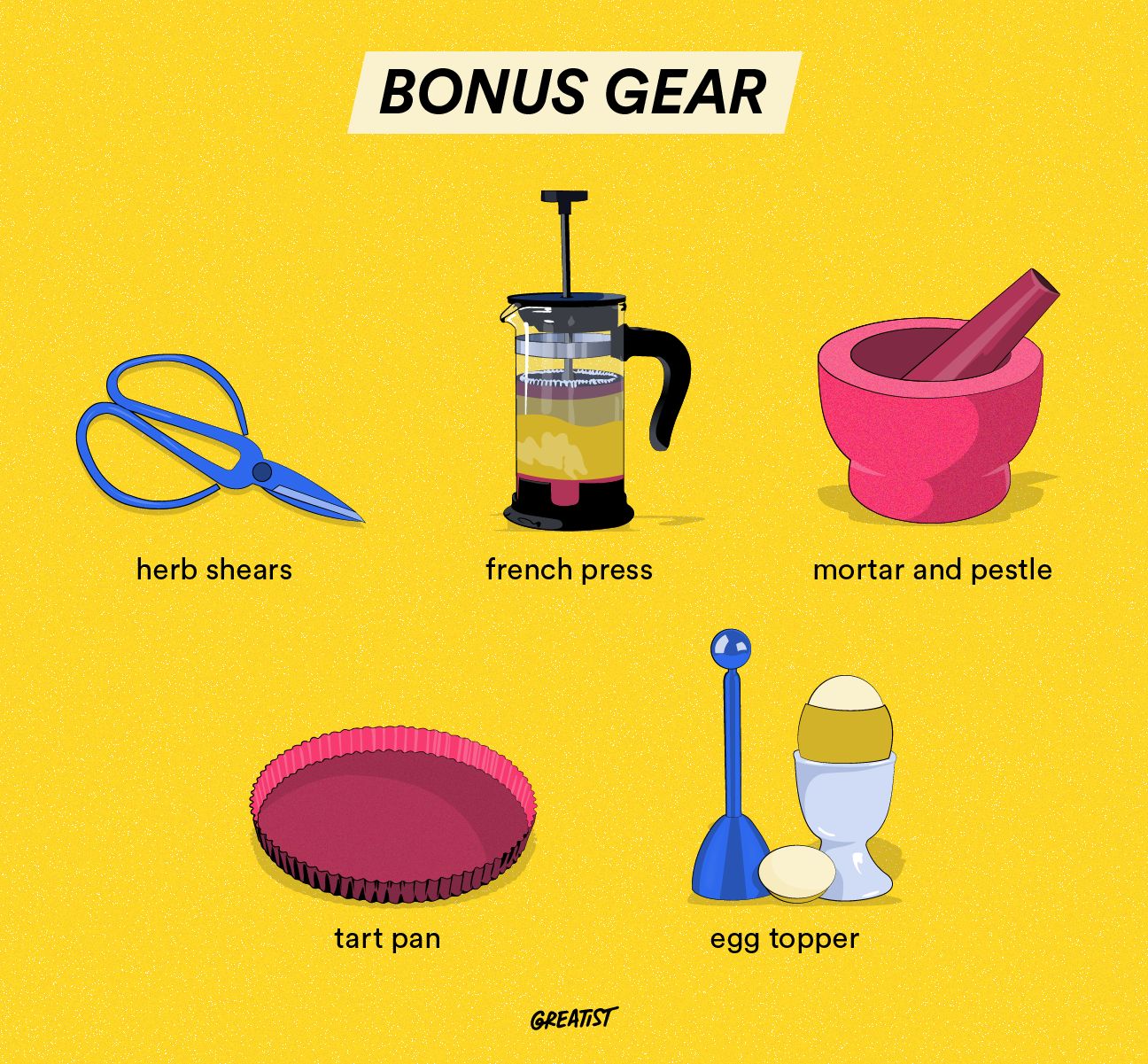 https://media.post.rvohealth.io/wp-content/uploads/sites/2/2020/11/162799-We-Oui-A-Starter-Guide-to-French-Kitchen-Essentials-1296x1201-Bonus-Gear-Body.png