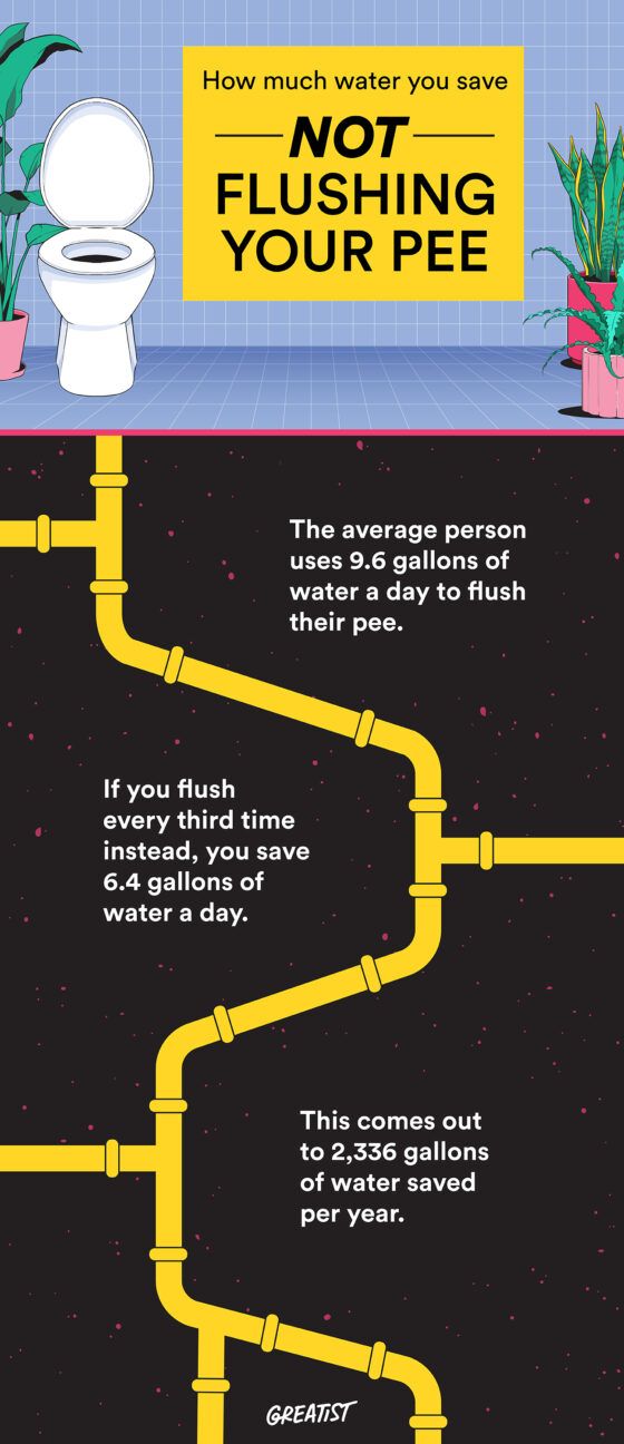 How to pee without splashback, or how fluid dynamics might save