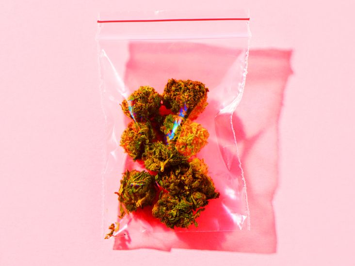 Does Weed Help with Menstrual Cramps?