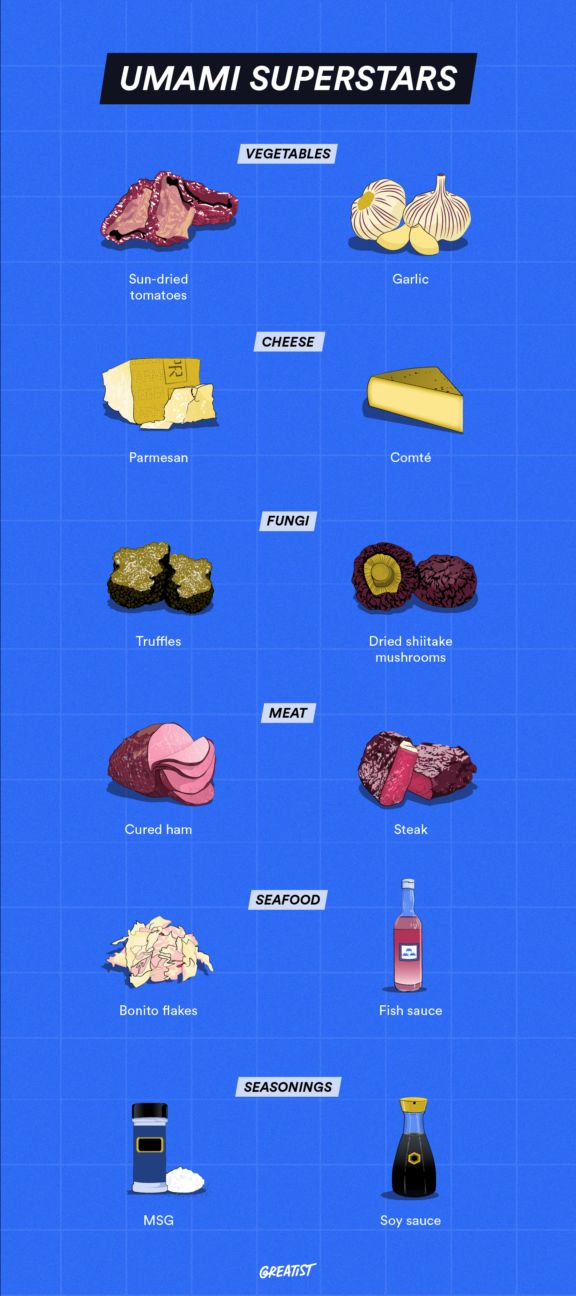 Image result for What is Umami? Unlock Flavor Secrets infographics