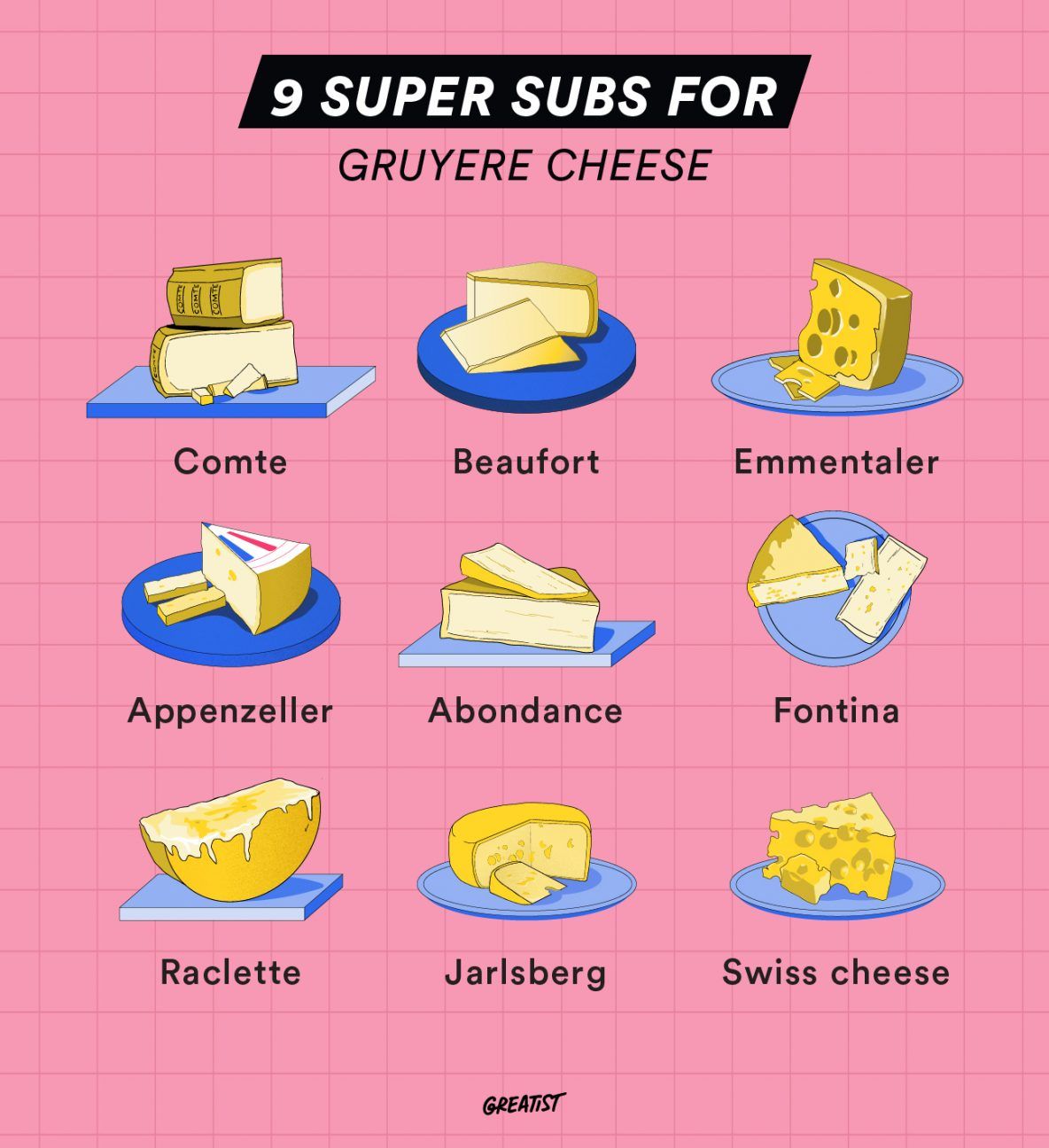 10 Gruyère Cheese Substitutes (+ Best Replacements) - Insanely Good