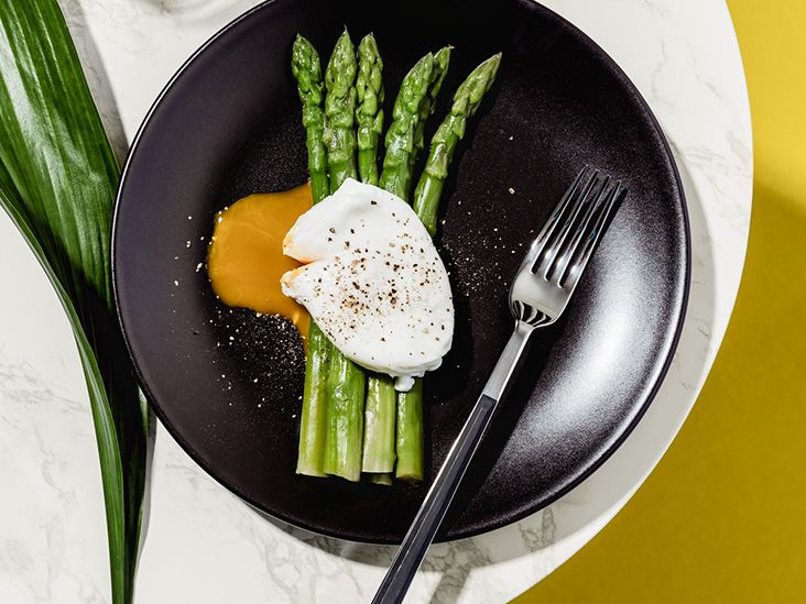 Egg Benefits Nutrition, Satiety, and More