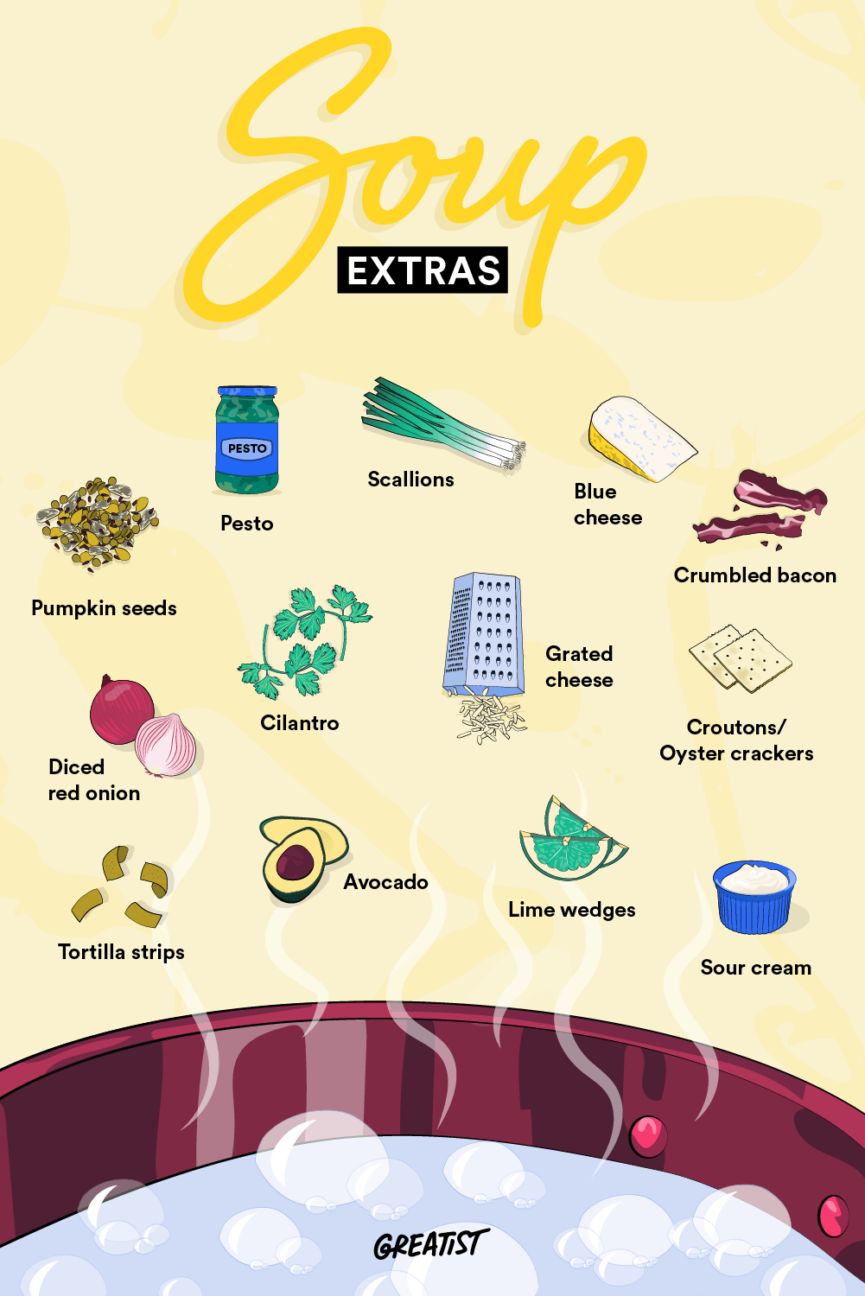 https://media.post.rvohealth.io/wp-content/uploads/sites/2/2021/11/477599-SS-Soup-Extras-Infographic-1000x1500-1-865x1296.png