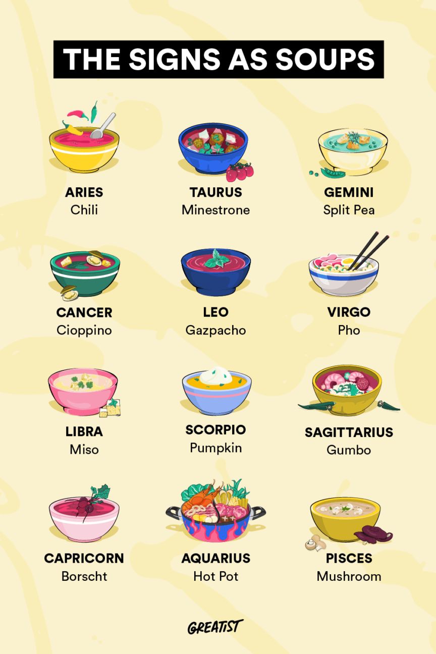 best soups for every zodiac sign