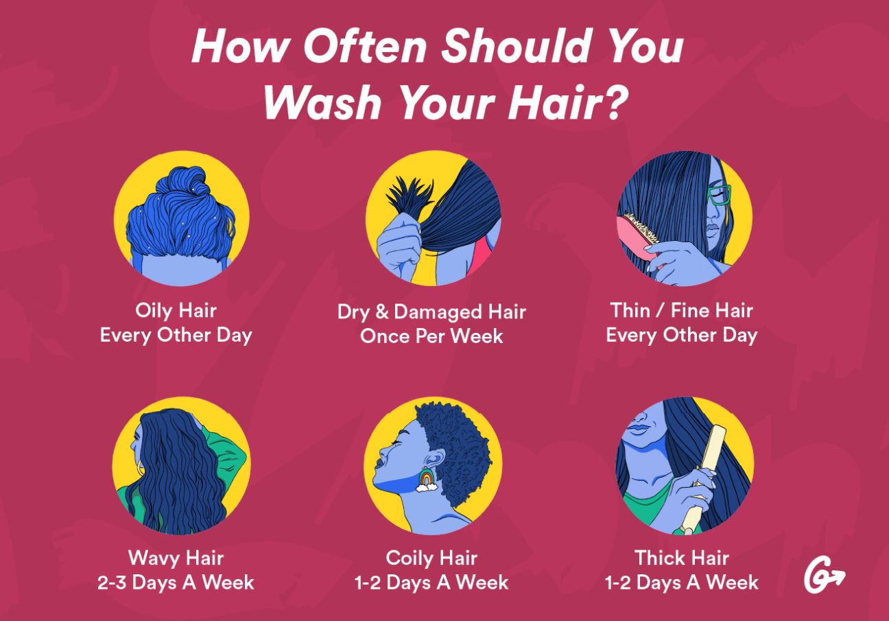 How Often Should Men Wash Their Hair?