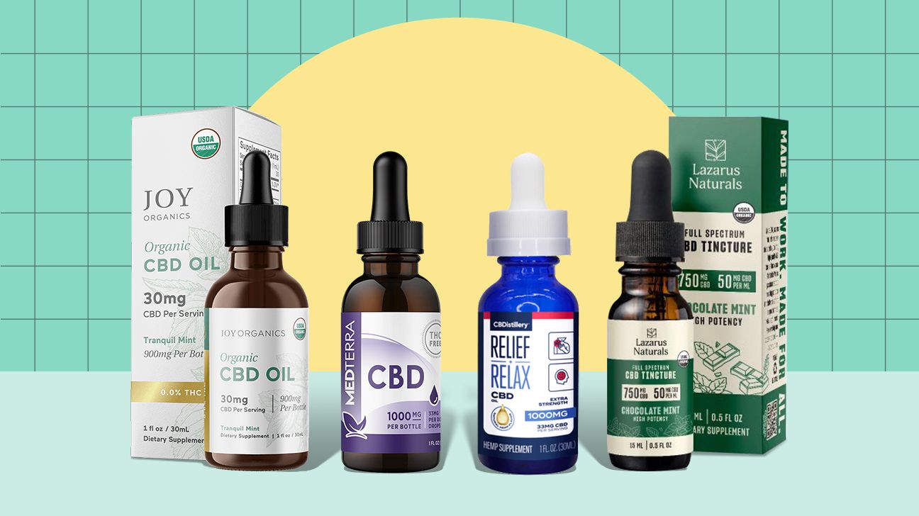 best cbd concentrate products