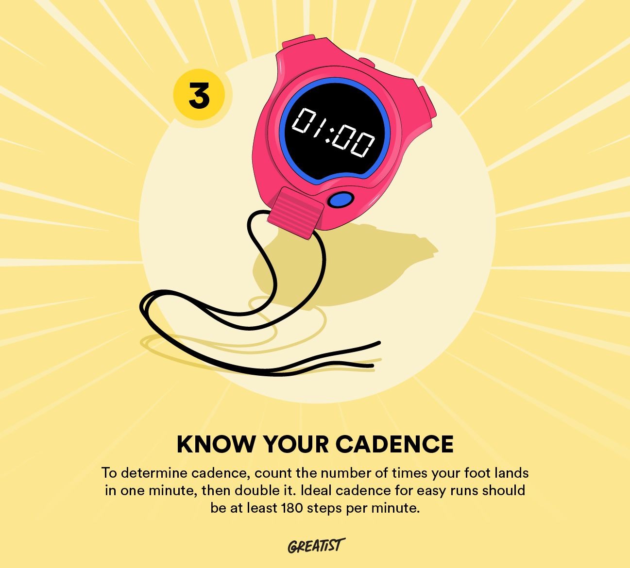 Running Cadence 101