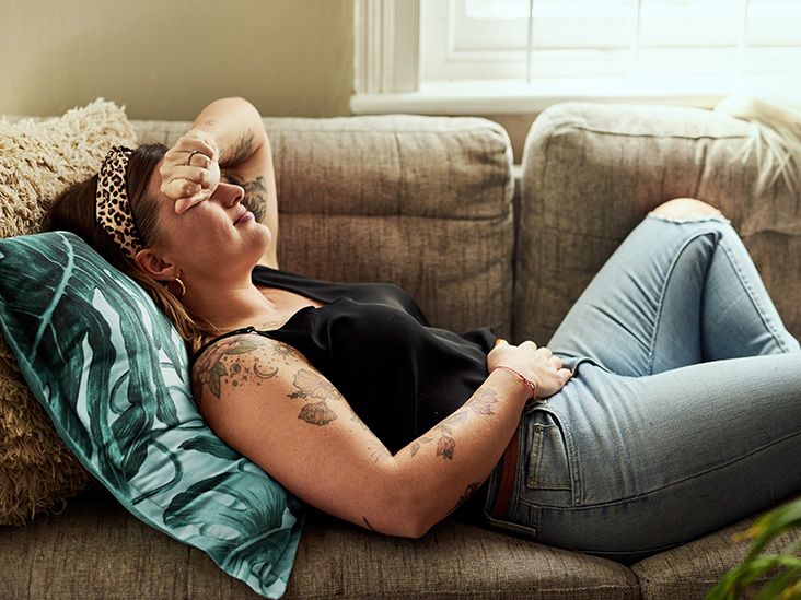 Crohn's Disease SelfCare Quiz