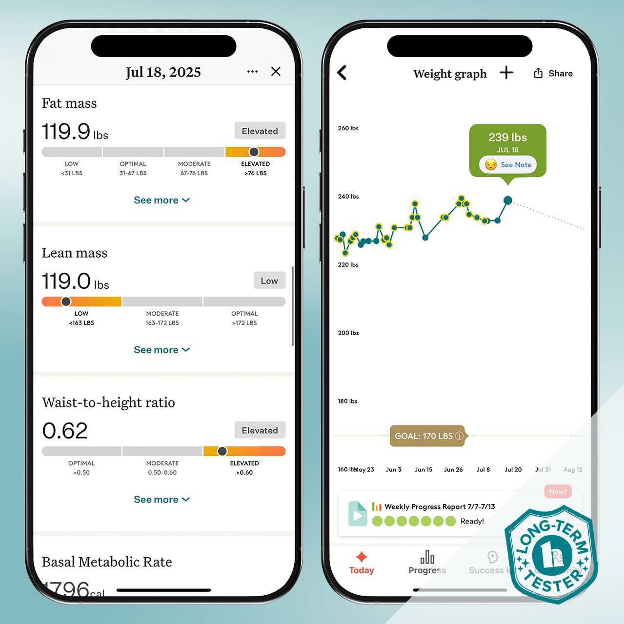 two screenshots. left screenshot shows Noom tester Kim's health report. Right screenshot shows her weight progress fluctuations.