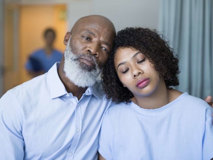 How to recover from an MS attack