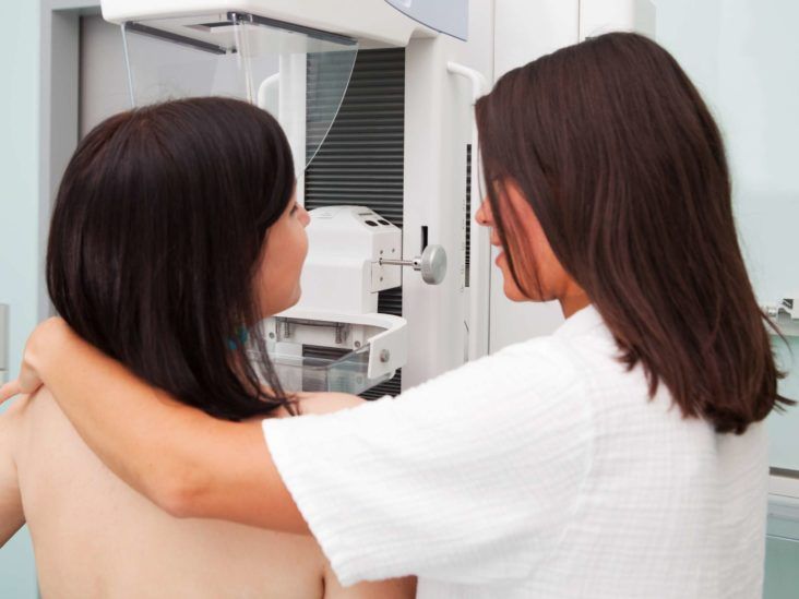 Breast asymmetry: Causes, diagnosis, and mammogram results