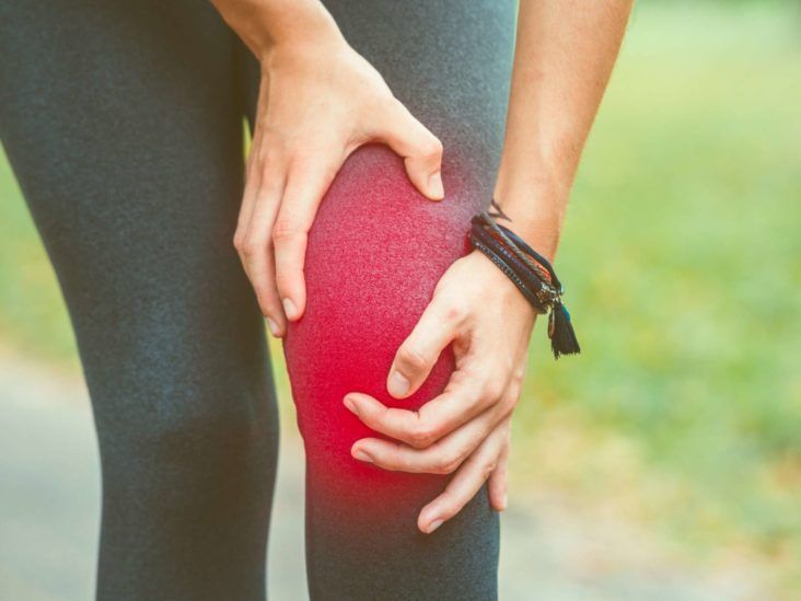 ACL injury: Symptoms, treatment, and recovery