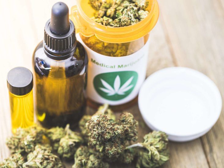 Marijuana for pain: The best strains for chronic pain relief
