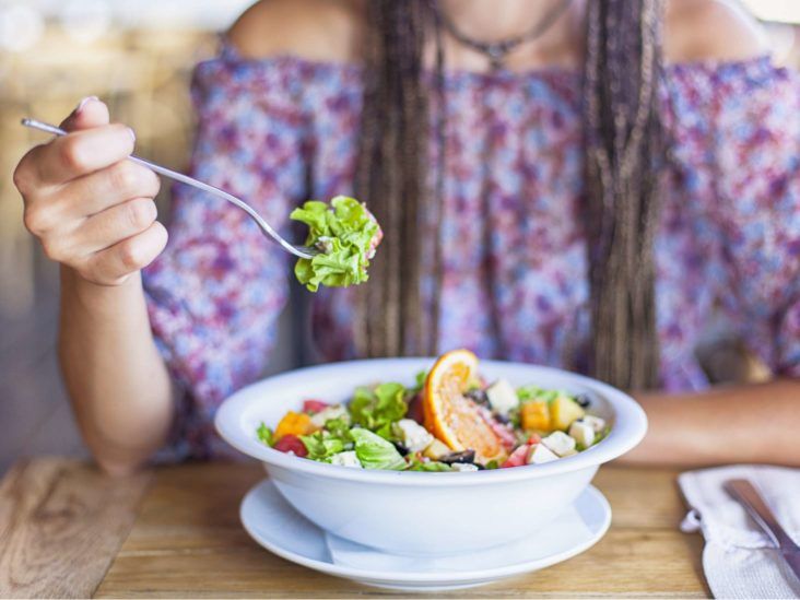 What to know about malabsorption