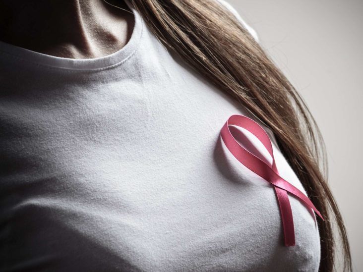 Breast cancer - Wikipedia