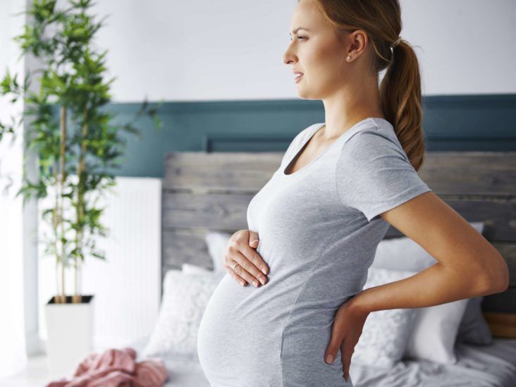 Symptoms in the second and third trimester of pregnancy