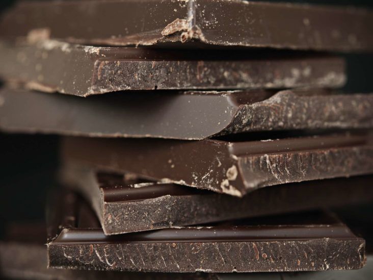 Chocolate: Health benefits, facts, and research