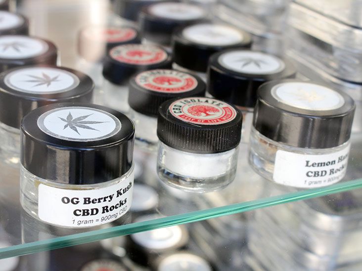 CBD isolate: Uses, effects, and benefits