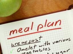 7 Day Meal Plan with Balanced Meal Plate - Health Beet