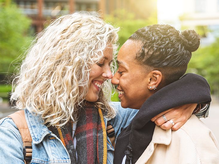 Dilated pupils meaning Attraction and mood