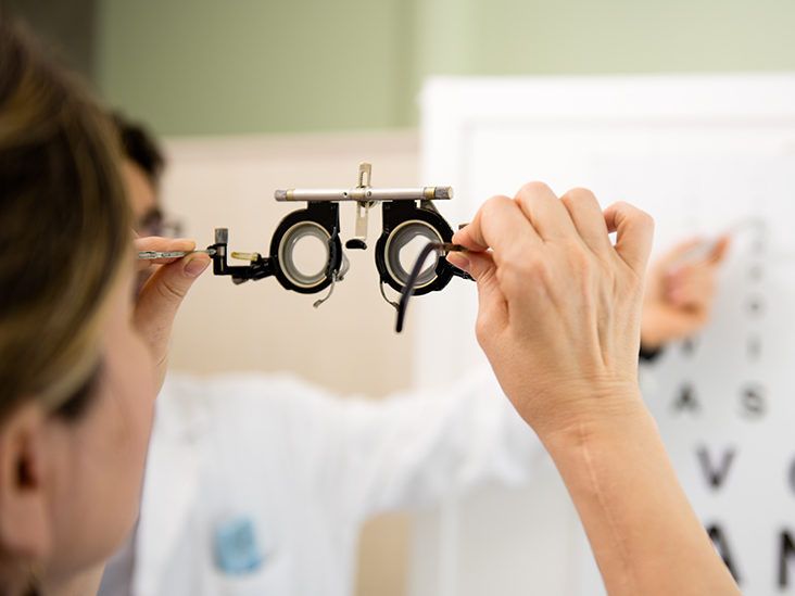 What do your eye exam numbers mean?