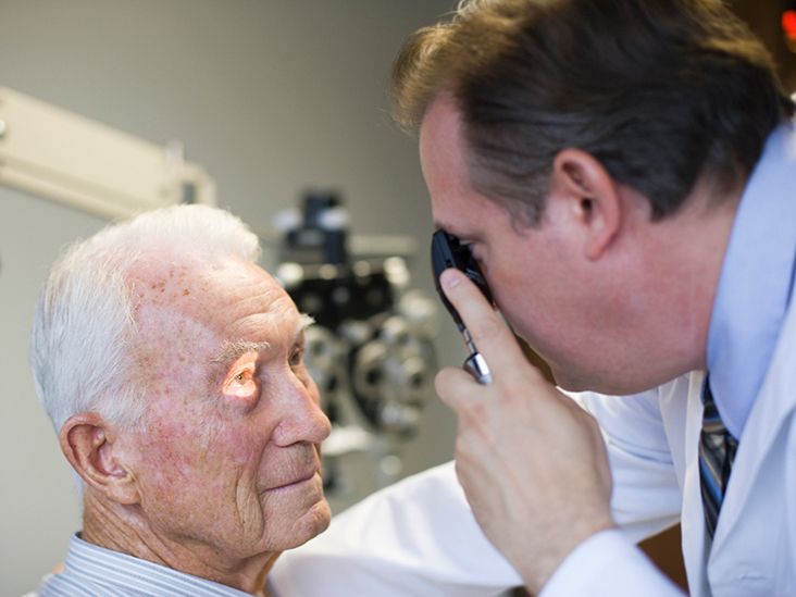 Are Eye Exams Covered By Medicare?