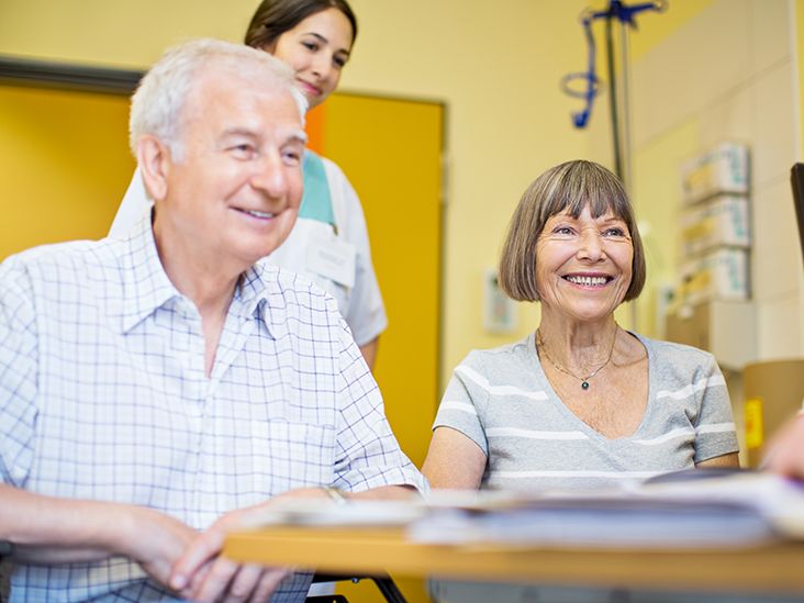 Does Medicare cover doctor visits? Copays, age limits, and more